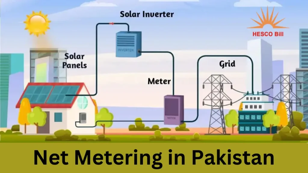 FESCO Net Metering