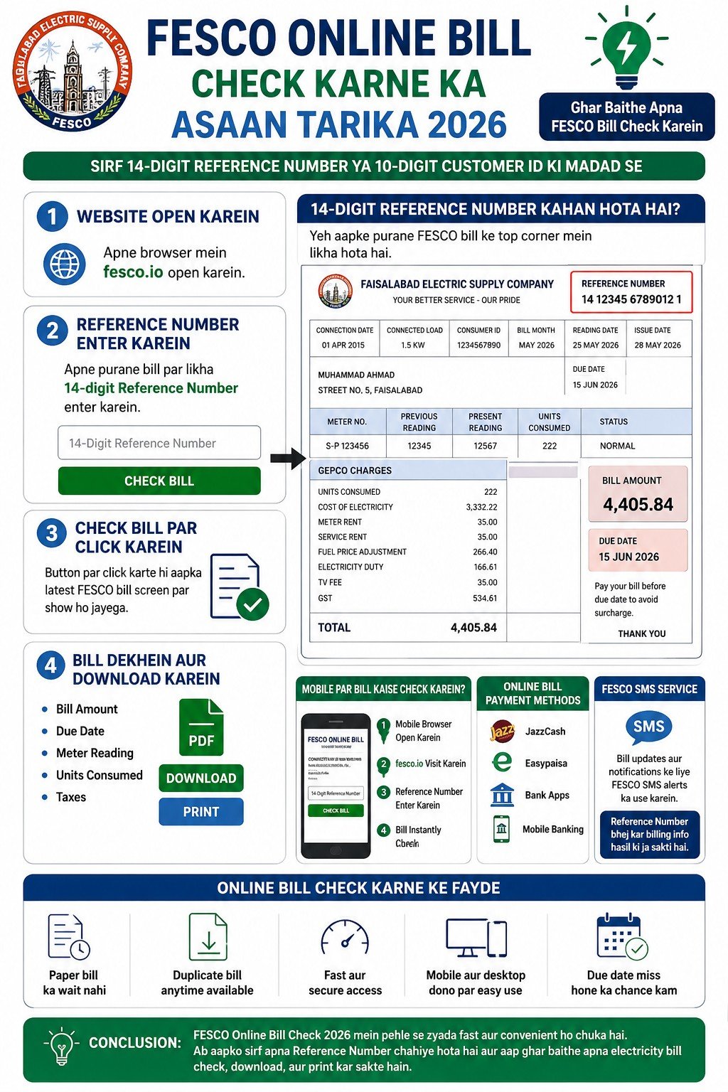 FESCO Online Bill Check Karne Ka Asaan Tarika 2026